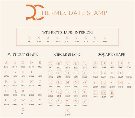 hermes birkin j stamp|2024 hermes handbag stamp.